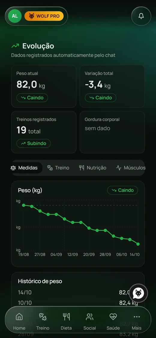 Evolução com peso atual, variação total, treinos registrados e o gráfico de peso